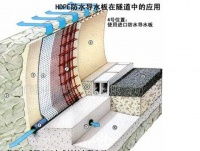 建筑装饰五金产品 建筑装饰五金价格 建筑装饰五金厂家 建筑装饰五金图片